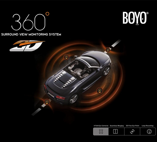 BOYO VT-BP2 - 360-Degree Camera Surround View Monitoring System for Car, Truck or Van